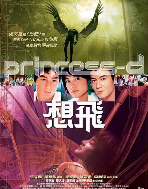 中国香港电影《想飞》（2002年）爱情 科幻 夸克网盘 吴彦祖